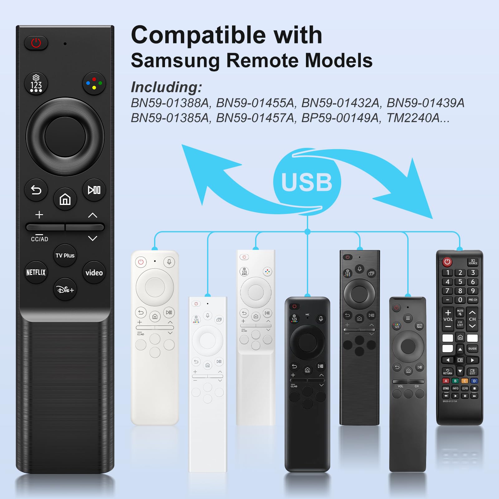 Replacement TV Remote Control — Roku, TCL, Onn, Samsung & LG — product image 28