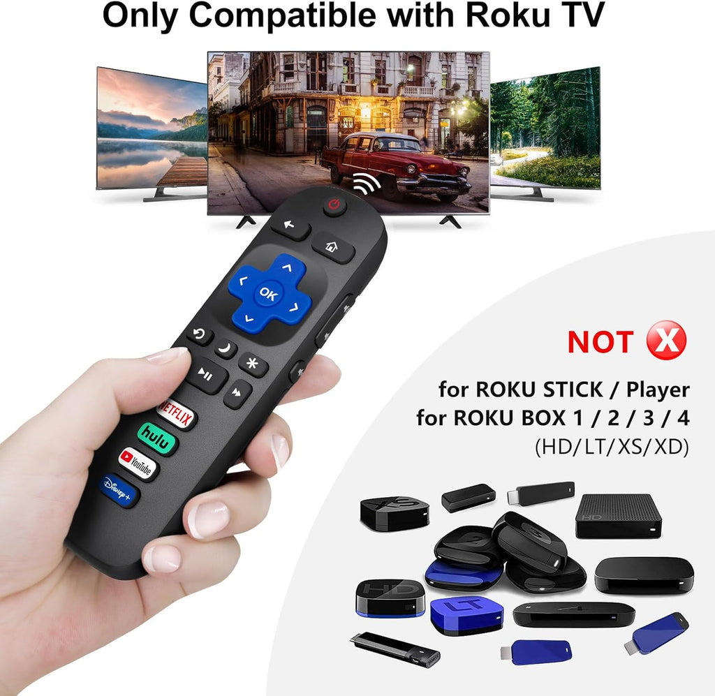 Replacement TV Remote Control — Roku, TCL, Onn, Samsung & LG — product image 41