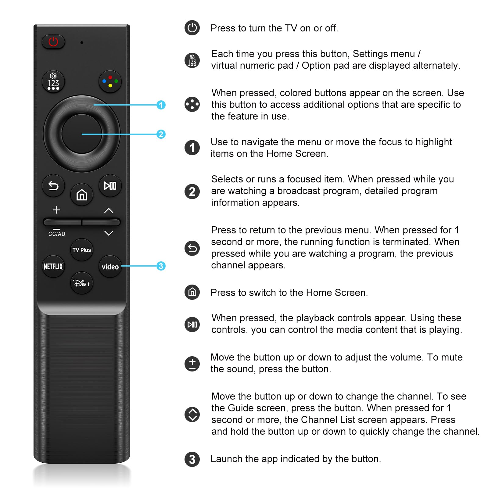 Replacement TV Remote Control — Roku, TCL, Onn, Samsung & LG — product image 32