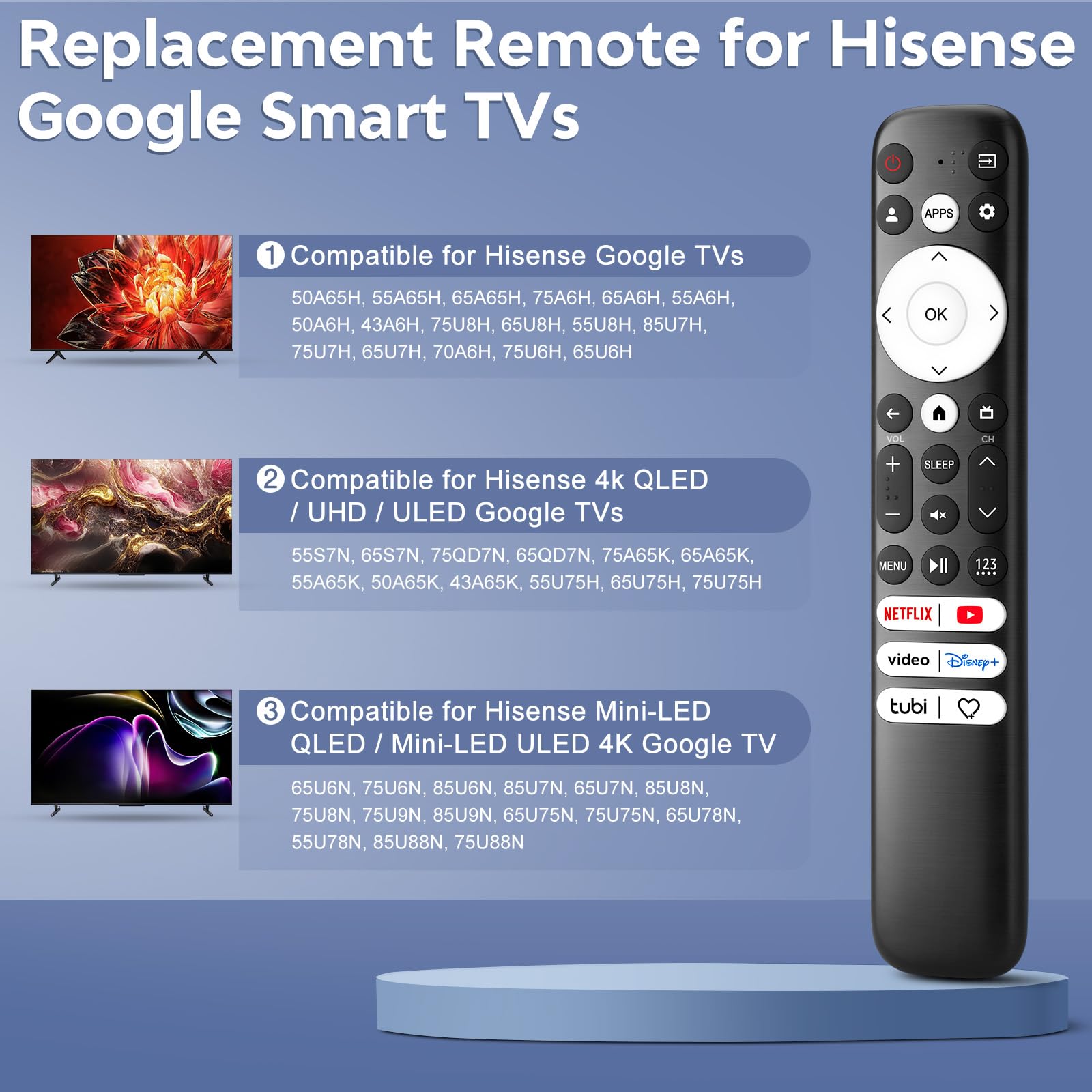 Replacement TV Remote Control — Roku, TCL, Onn, Samsung & LG — product image 67