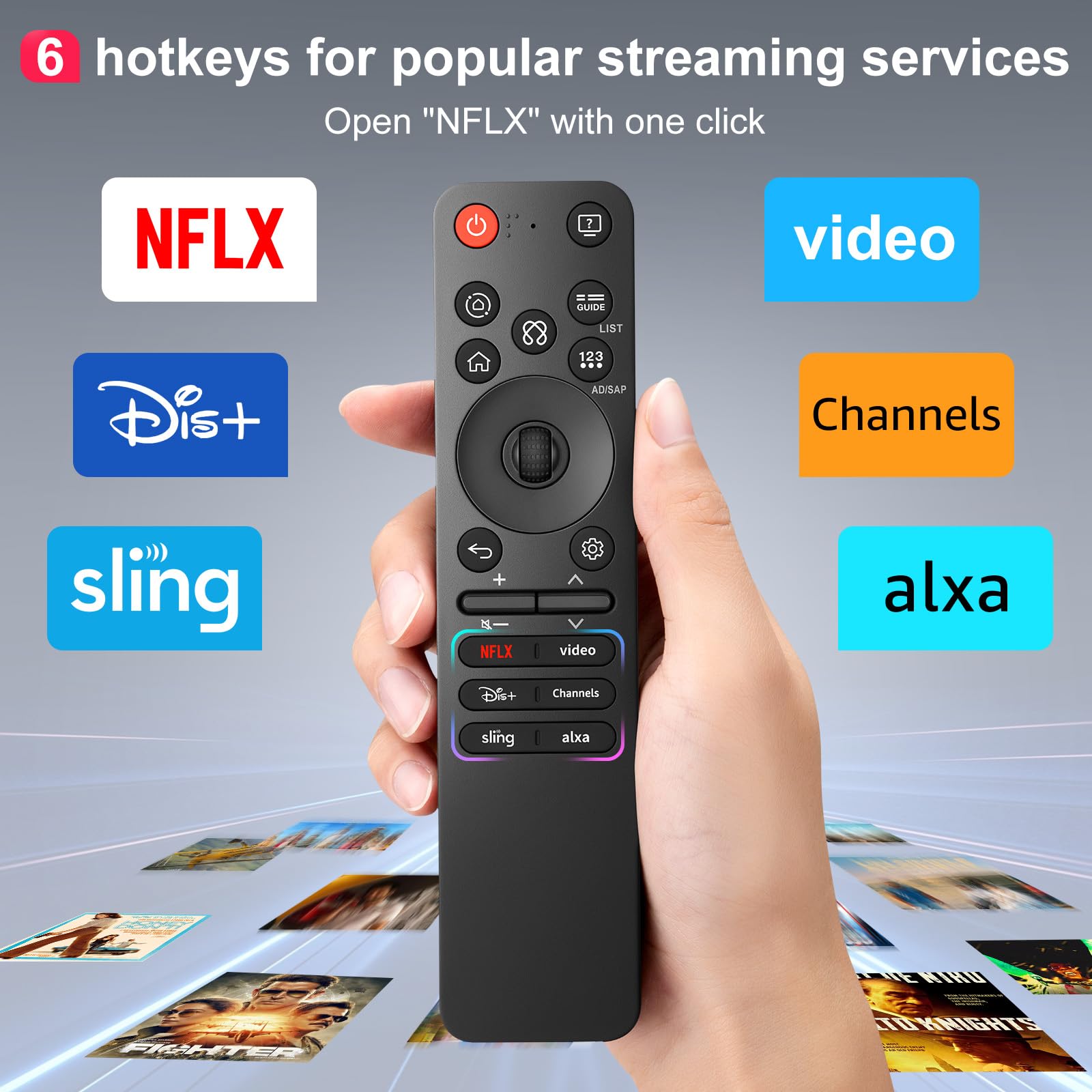 Replacement TV Remote Control — Roku, TCL, Onn, Samsung & LG — product image 77
