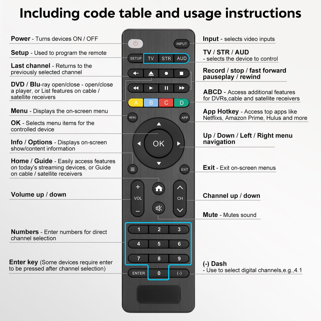 Replacement TV Remote Control — Roku, TCL, Onn, Samsung & LG — product image 64