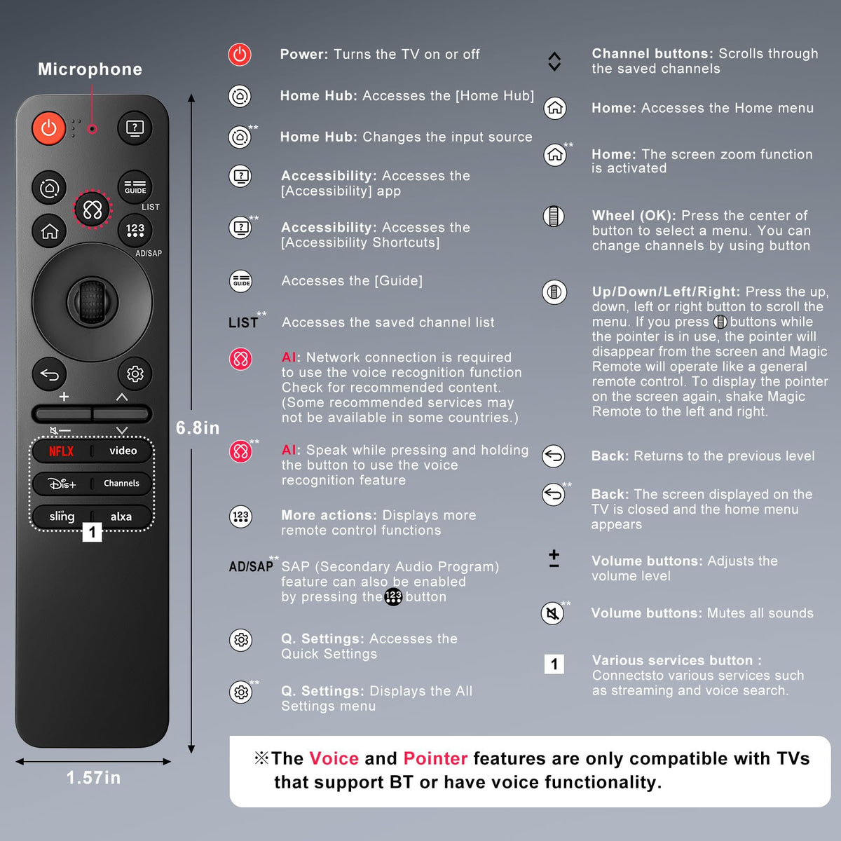 Replacement TV Remote Control — Roku, TCL, Onn, Samsung & LG — product image 80