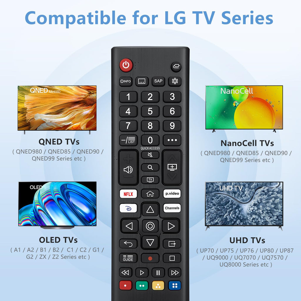 Replacement TV Remote Control — Roku, TCL, Onn, Samsung & LG — product image 34