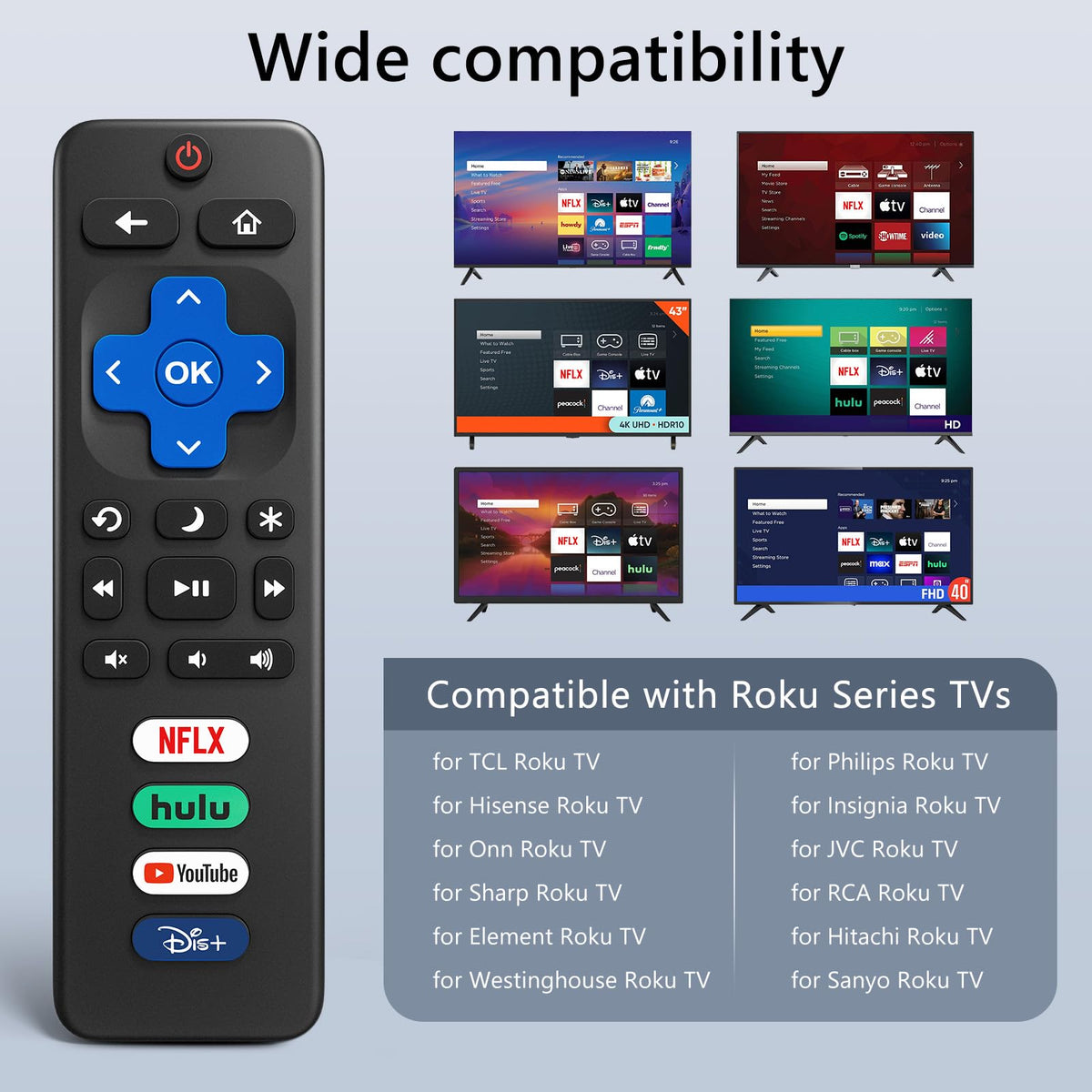 Replacement TV Remote Control — Roku, TCL, Onn, Samsung & LG — product image 11