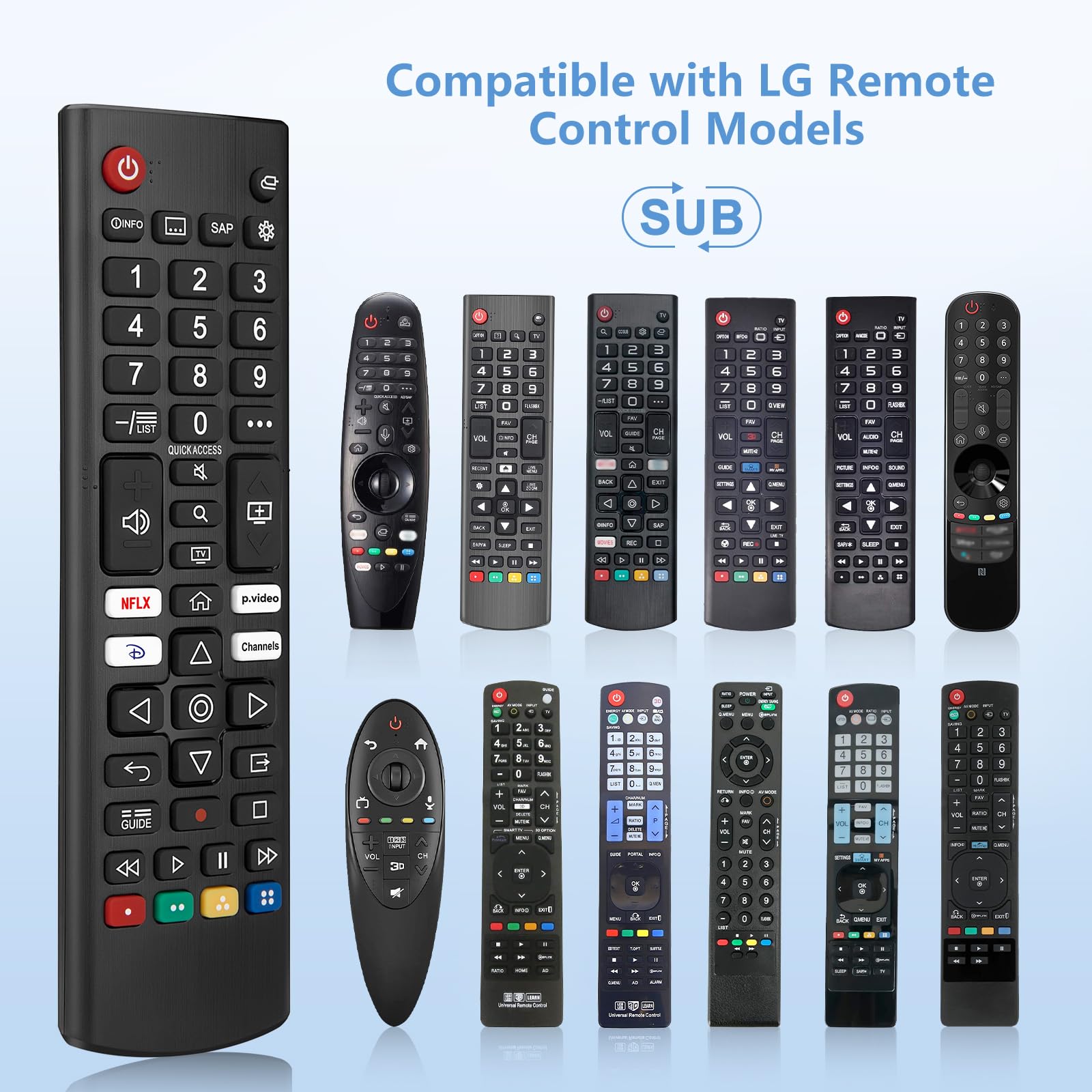 Replacement TV Remote Control — Roku, TCL, Onn, Samsung & LG — product image 35