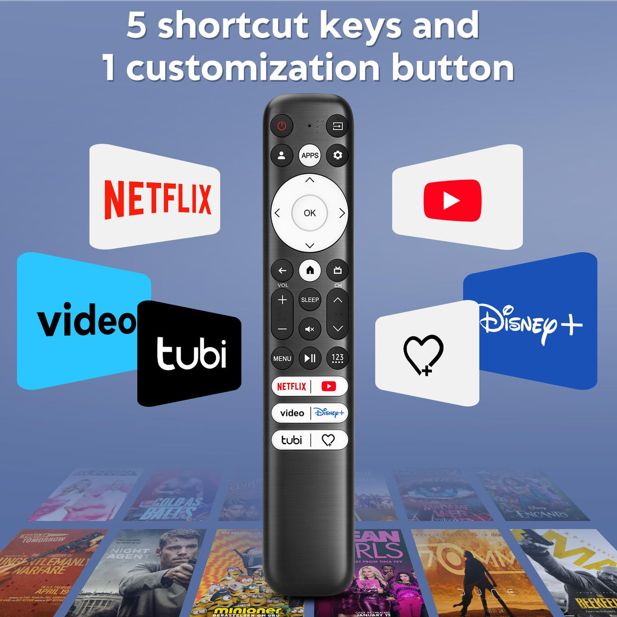 Replacement TV Remote Control — Roku, TCL, Onn, Samsung & LG — product image 69