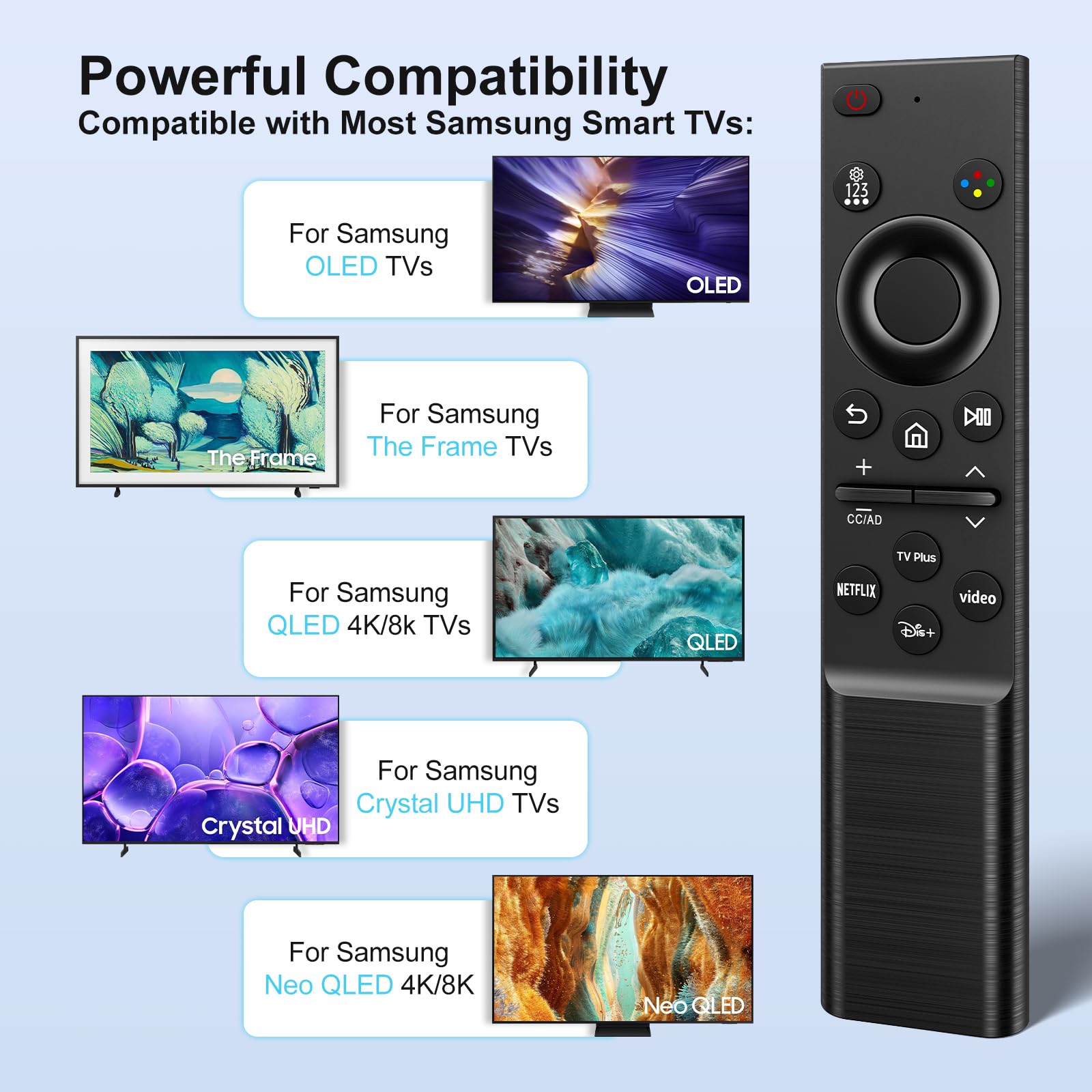 Replacement TV Remote Control — Roku, TCL, Onn, Samsung & LG — product image 27