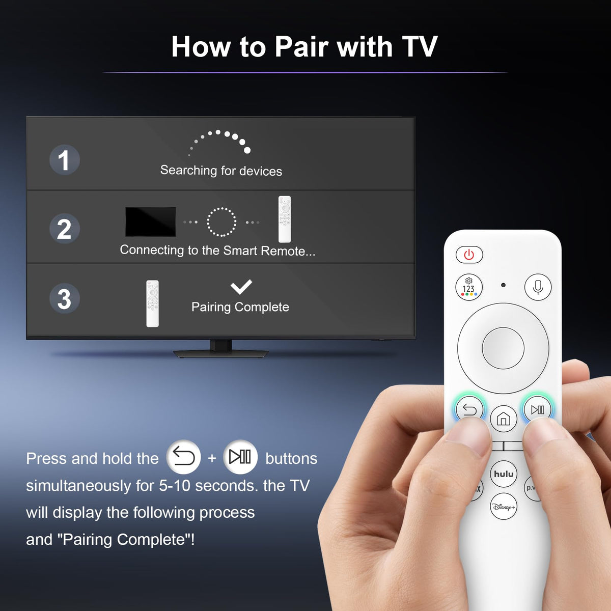 Replacement TV Remote Control — Roku, TCL, Onn, Samsung & LG — product image 23