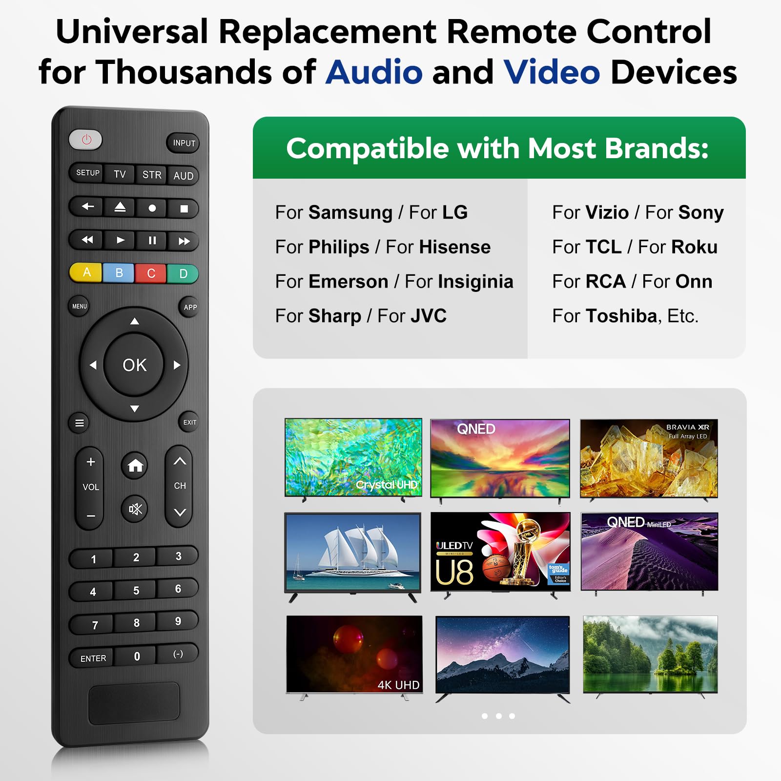 Replacement TV Remote Control — Roku, TCL, Onn, Samsung & LG — product image 60