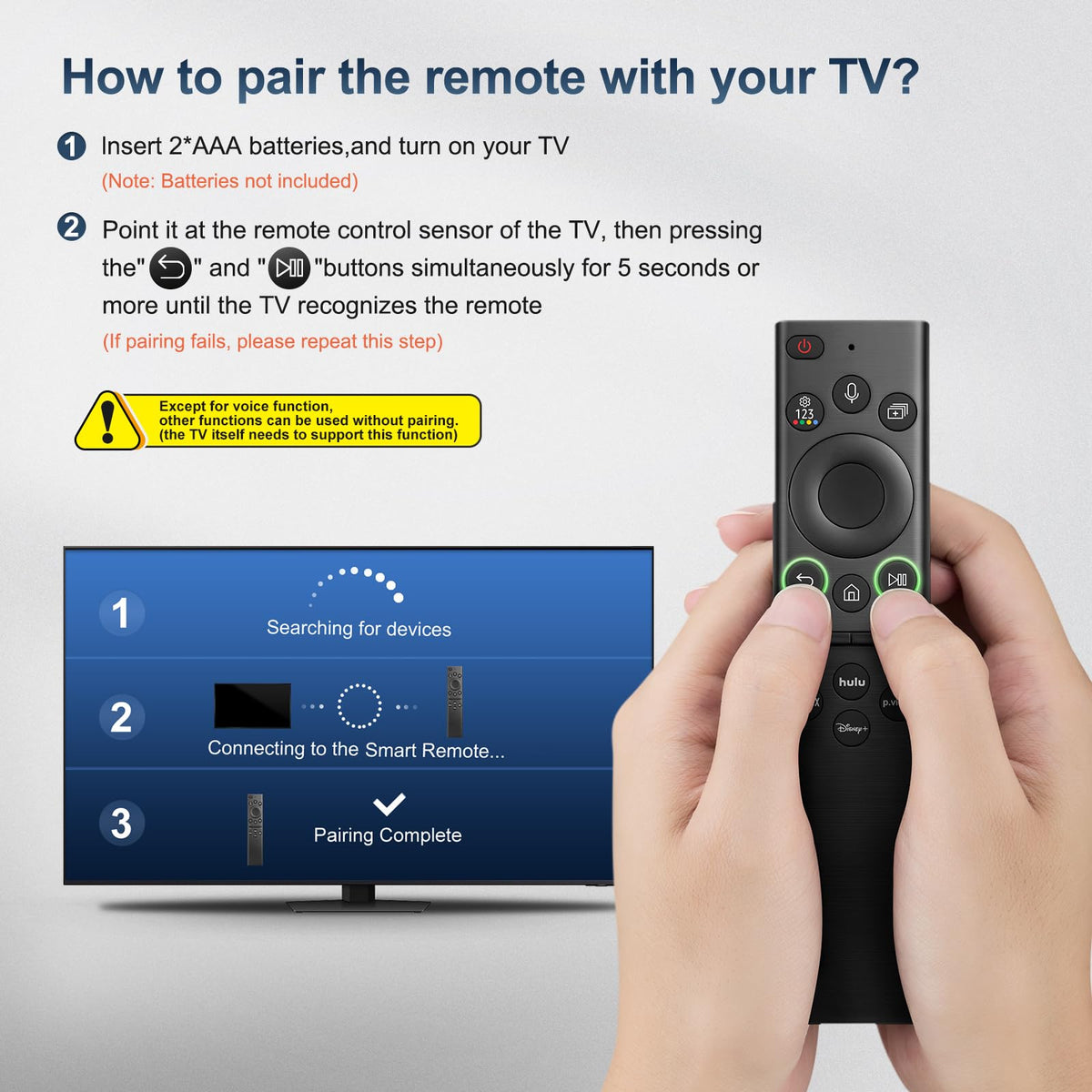 Replacement TV Remote Control — Roku, TCL, Onn, Samsung & LG — product image 57