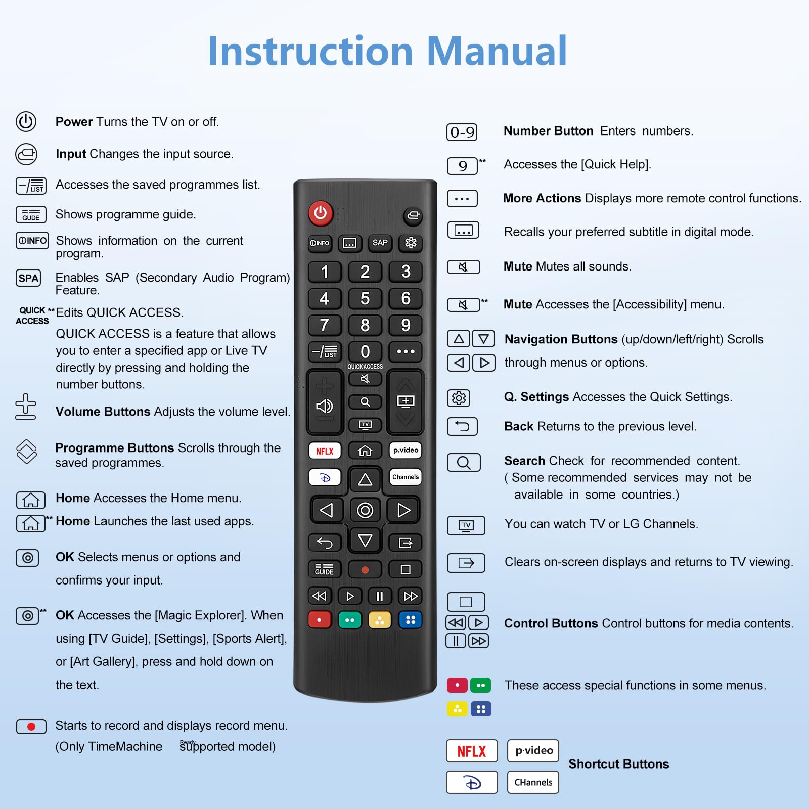 Replacement TV Remote Control — Roku, TCL, Onn, Samsung & LG — product image 39