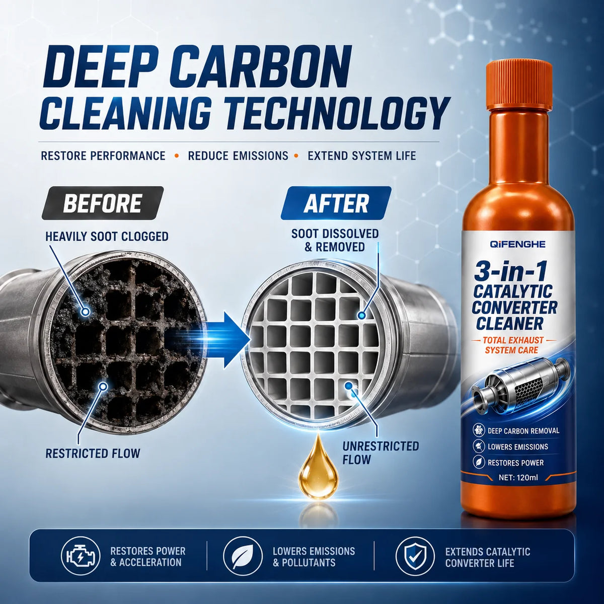 Catalytic Converter Cleaner — 120 ml Fuel Additive