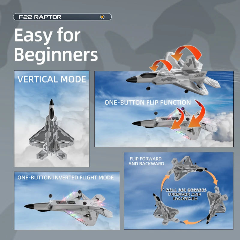 F22 Brushless RC Fighter Jet — 2.4G 4CH, 490 mm EPP Foam — product image 4