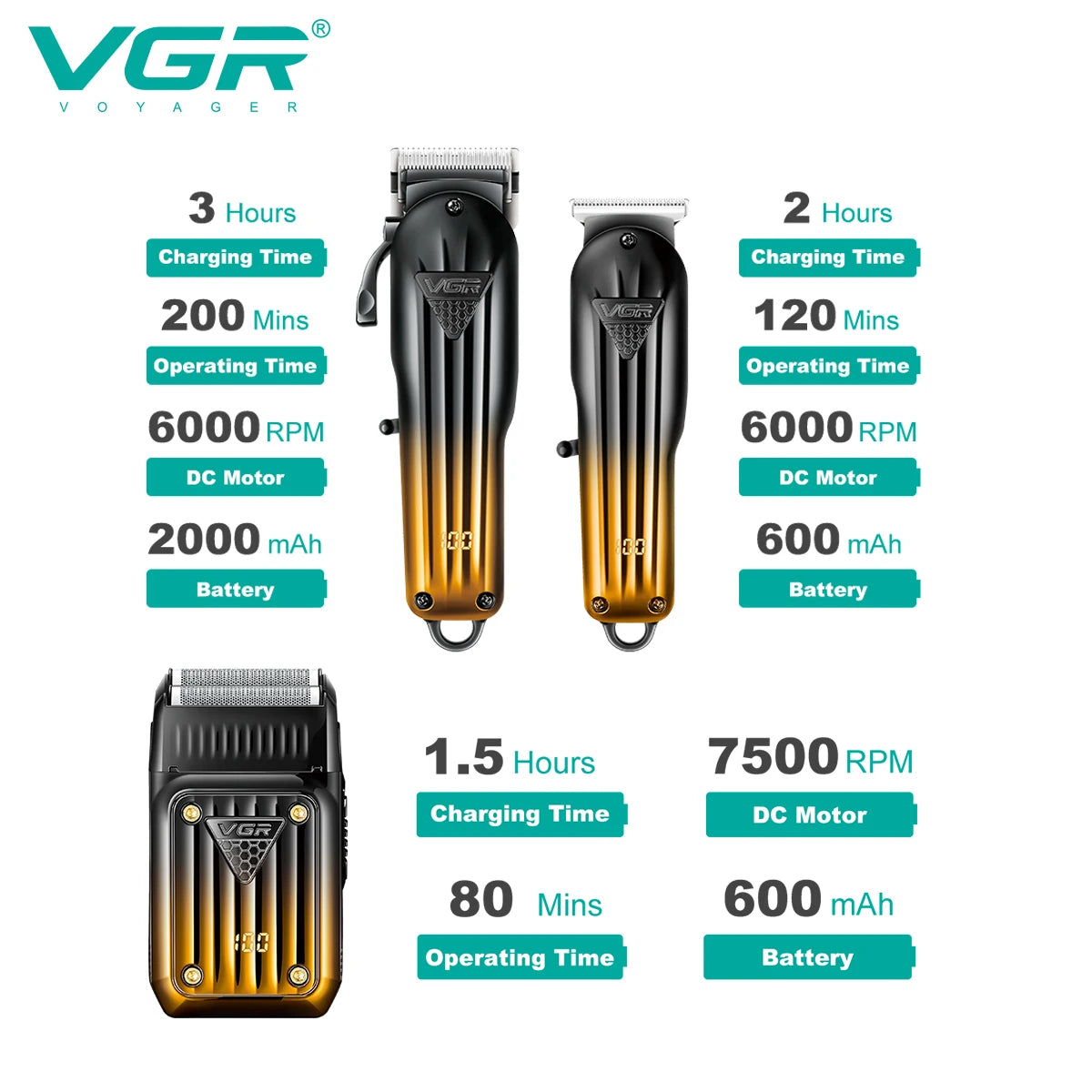 VGR 644 Hair Clipper — Professional Cordless Fade Trimmer — product image 5