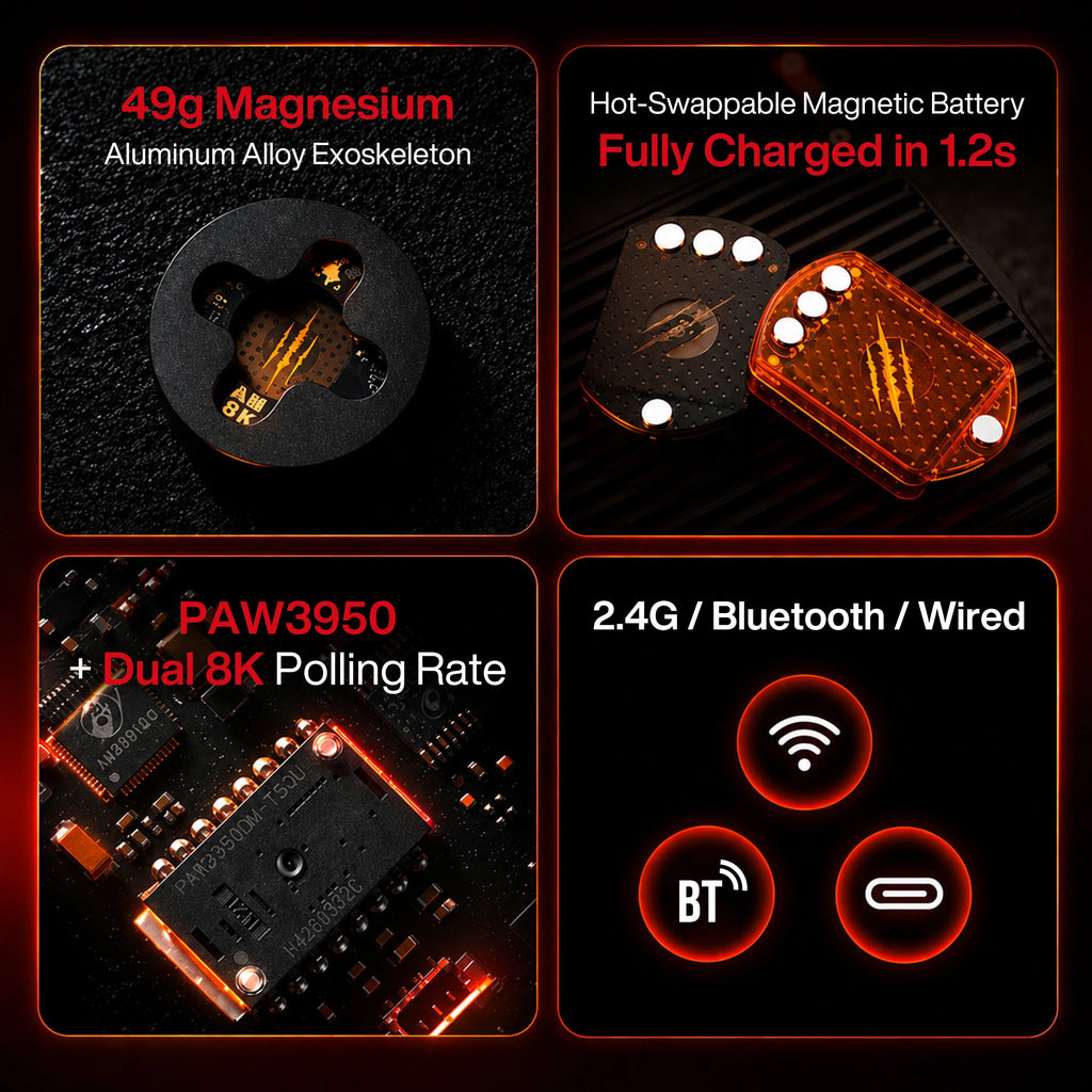 Angry Miao Infinity Wireless Gaming Mouse — PAW3950, Tri-Mode — product image 6