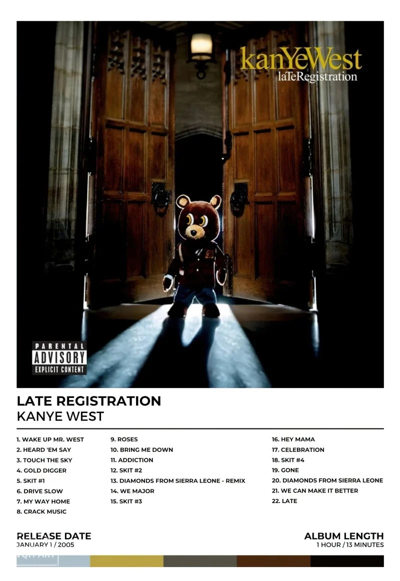 Hip Hop Album Cover Canvas Posters — Unframed Wall Art — product image 7