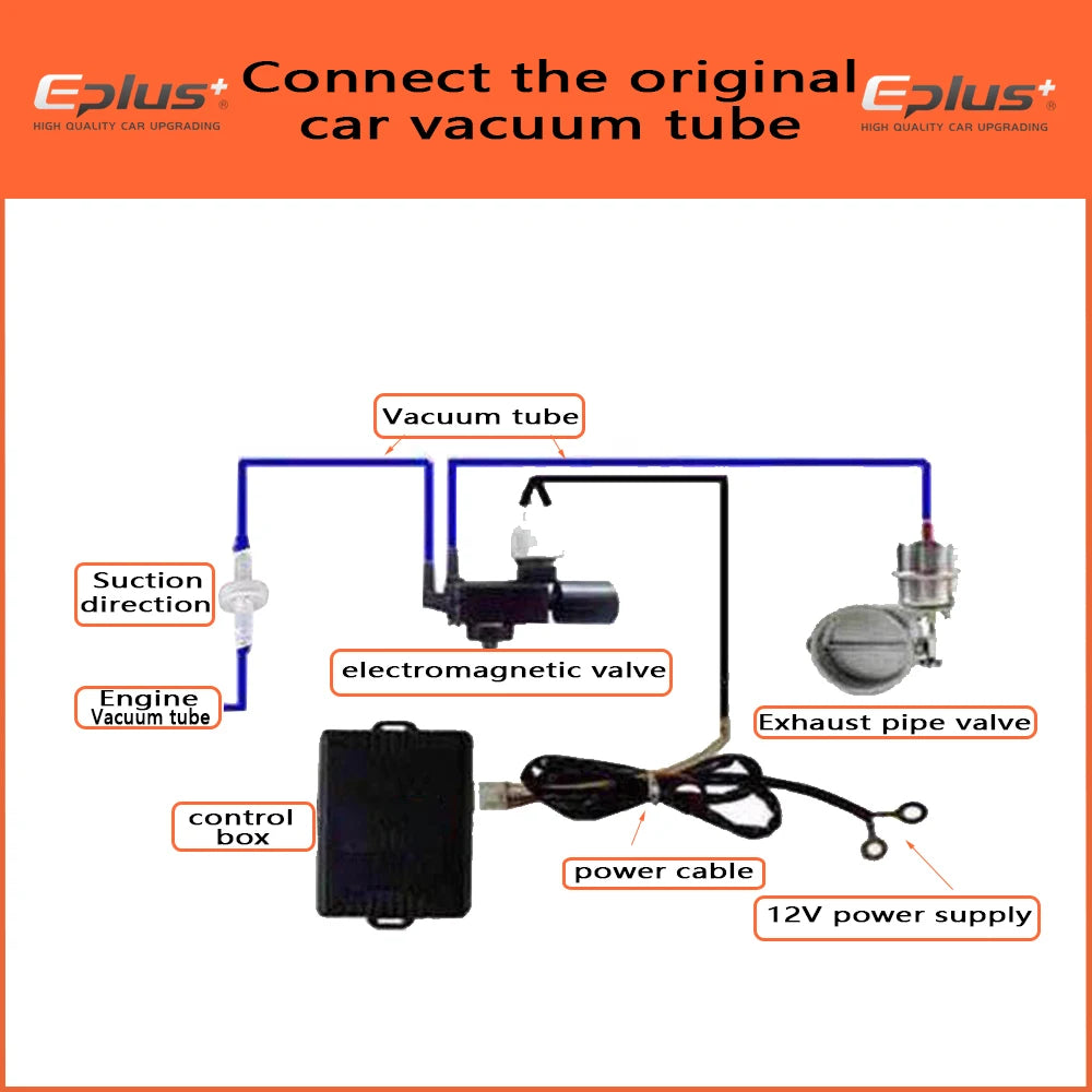 Vacuum Exhaust Cutout Valve Kit — Remote Controlled, 51–76 mm — product image 5